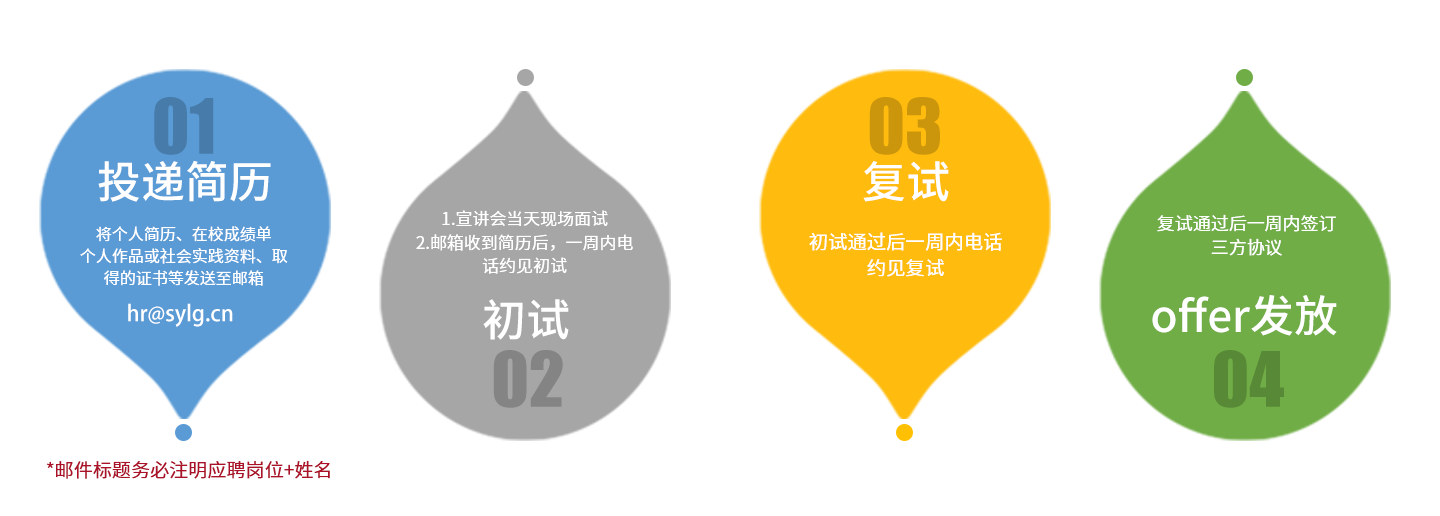 ���ѻ�(�й�)