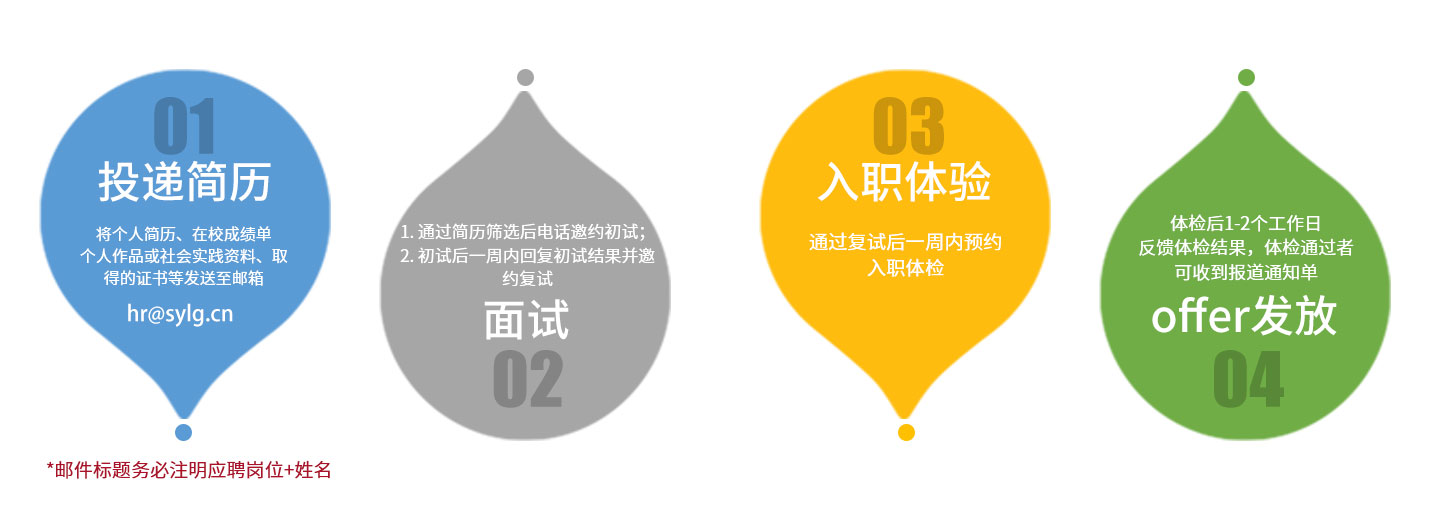 ���ѻ�(�й�)